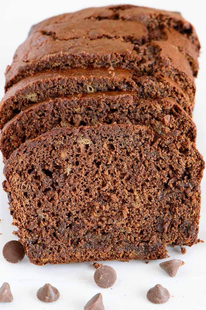 Chocolate Chai Banana Bread Recipe (she: Jen)