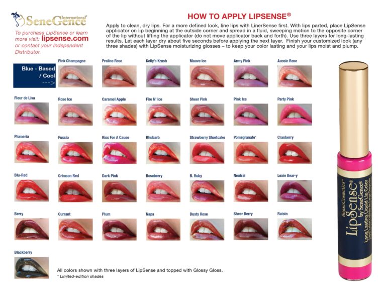 Up Close & Personal ~ Lip Gloss Colors