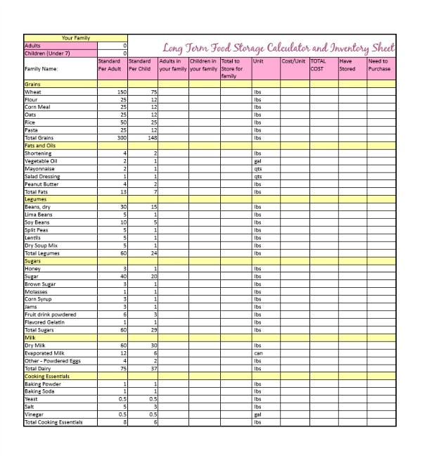 Feeling overwhelmed thinking about food storage? Today's post has everything you ever wanted to know about food storage planning. Check out the ideas on www.orsoshesays.com today!